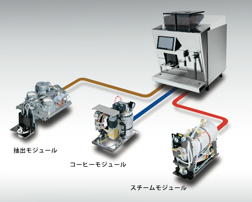 <font color="#404040">Black & White 3</font> black & white 3 モジュールシステム